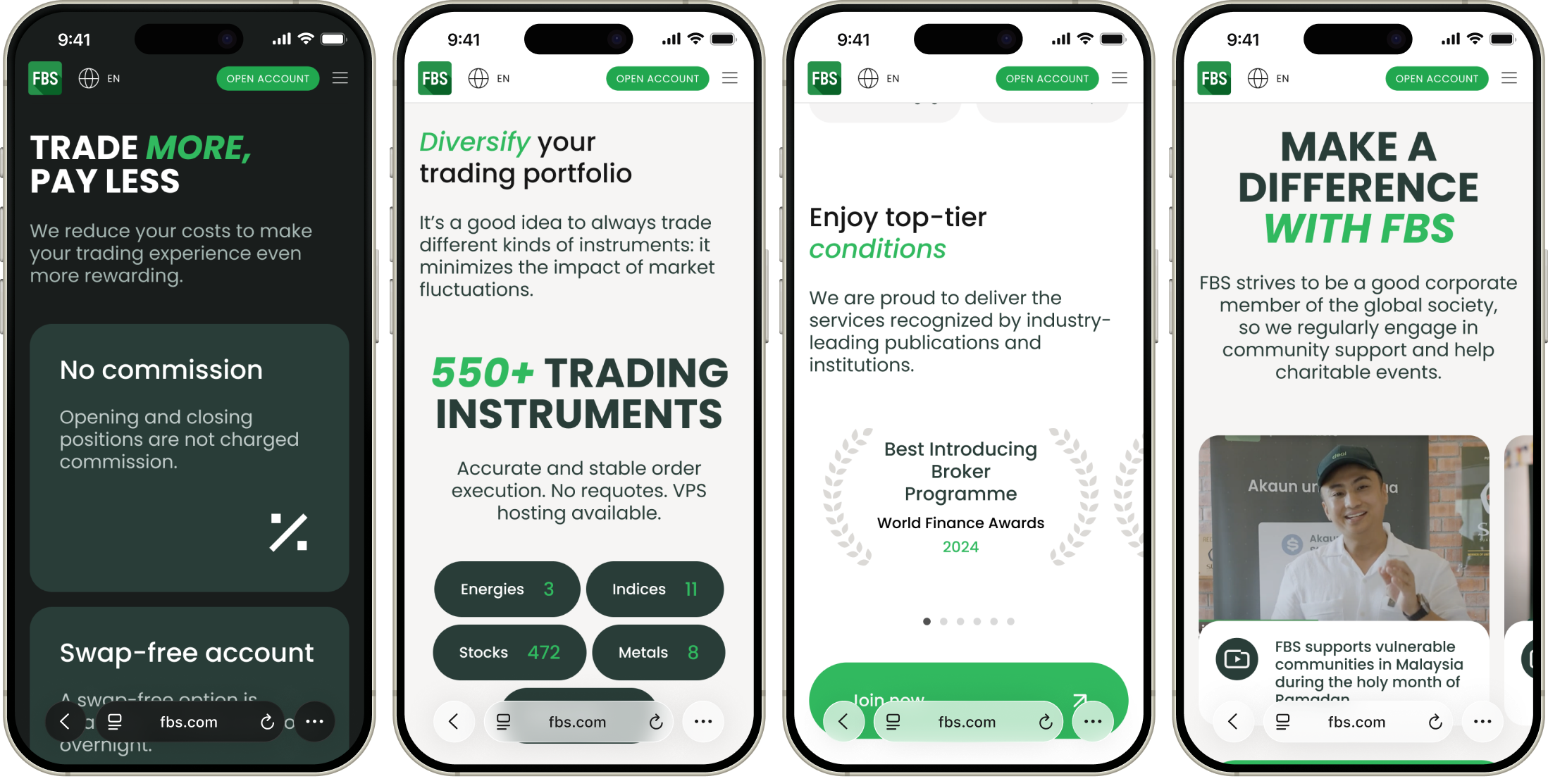 FBS — more screens