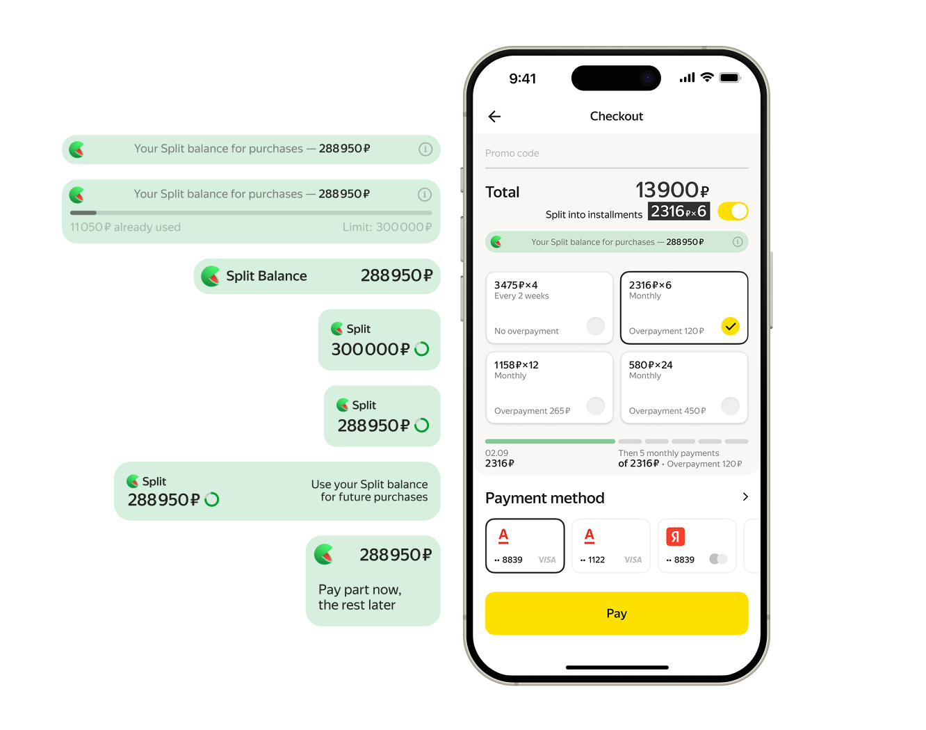 Yandex Split x Market — BNPL service integration