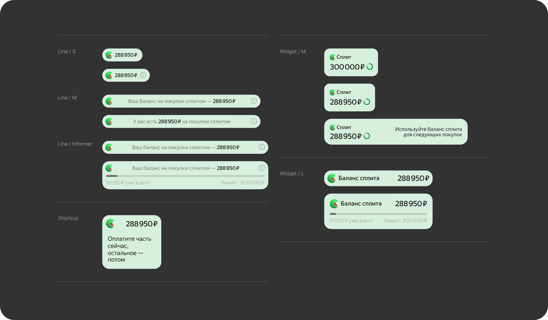 Split — informer widgets S / M / L