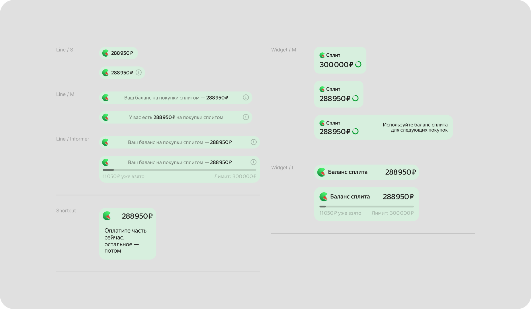 Split — informer widgets S / M / L