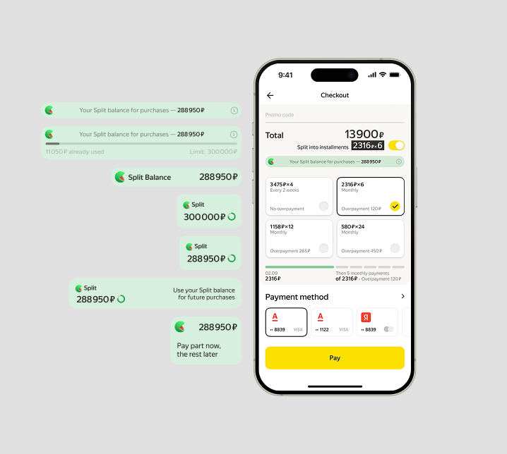 Yandex Market x Split — BNPL integration